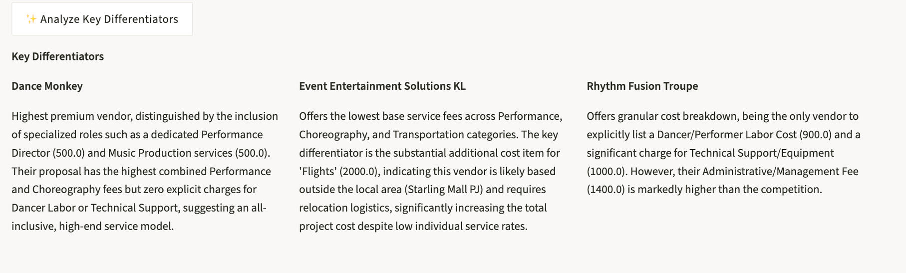 Procurement Automation - Provides simple, easy to understand summaries to help you make a decision.